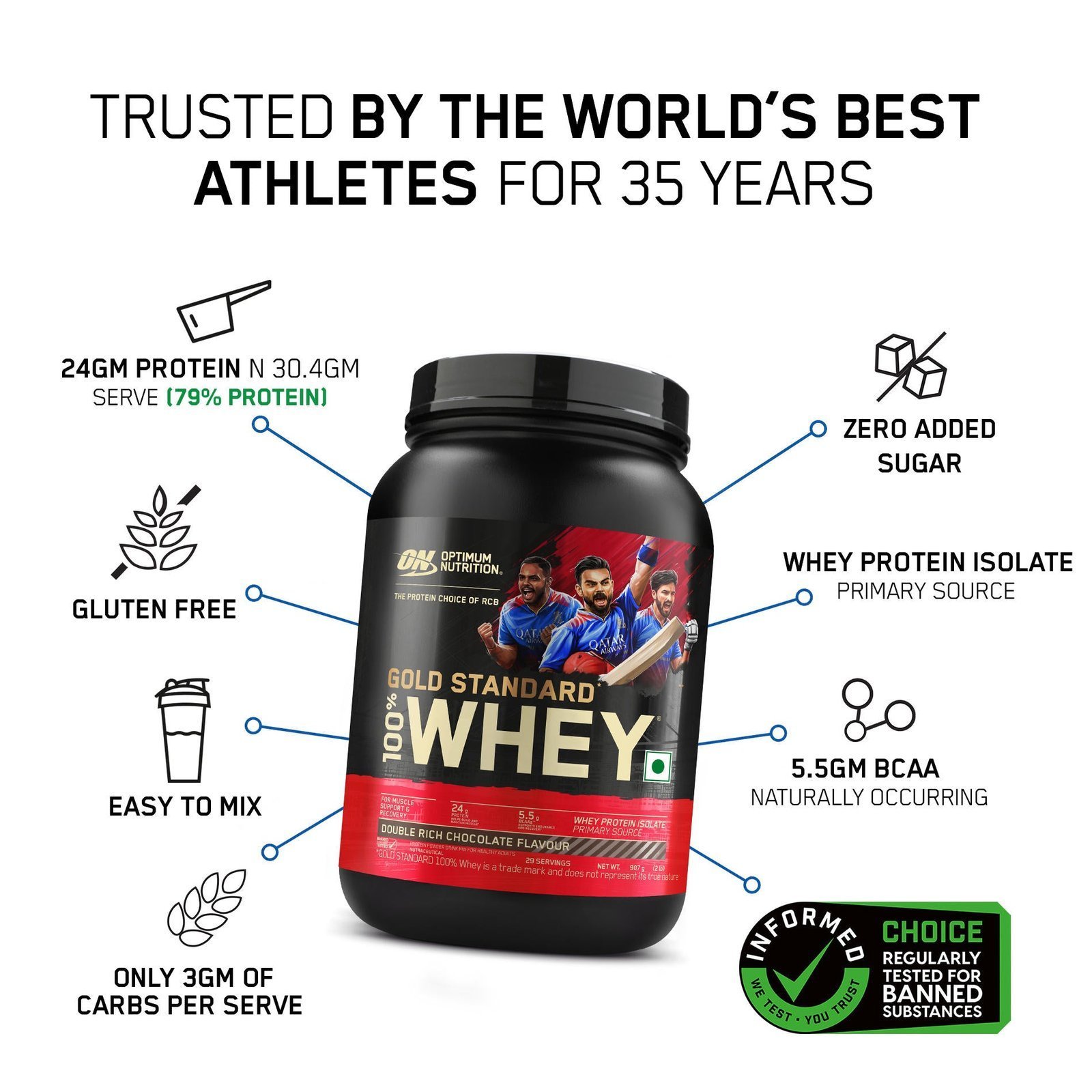 Gold Standard 100% Whey Protein Powder | Double Rich Chocolate | 2 lbs + Fish Oil - 60 Capsules - Image 5